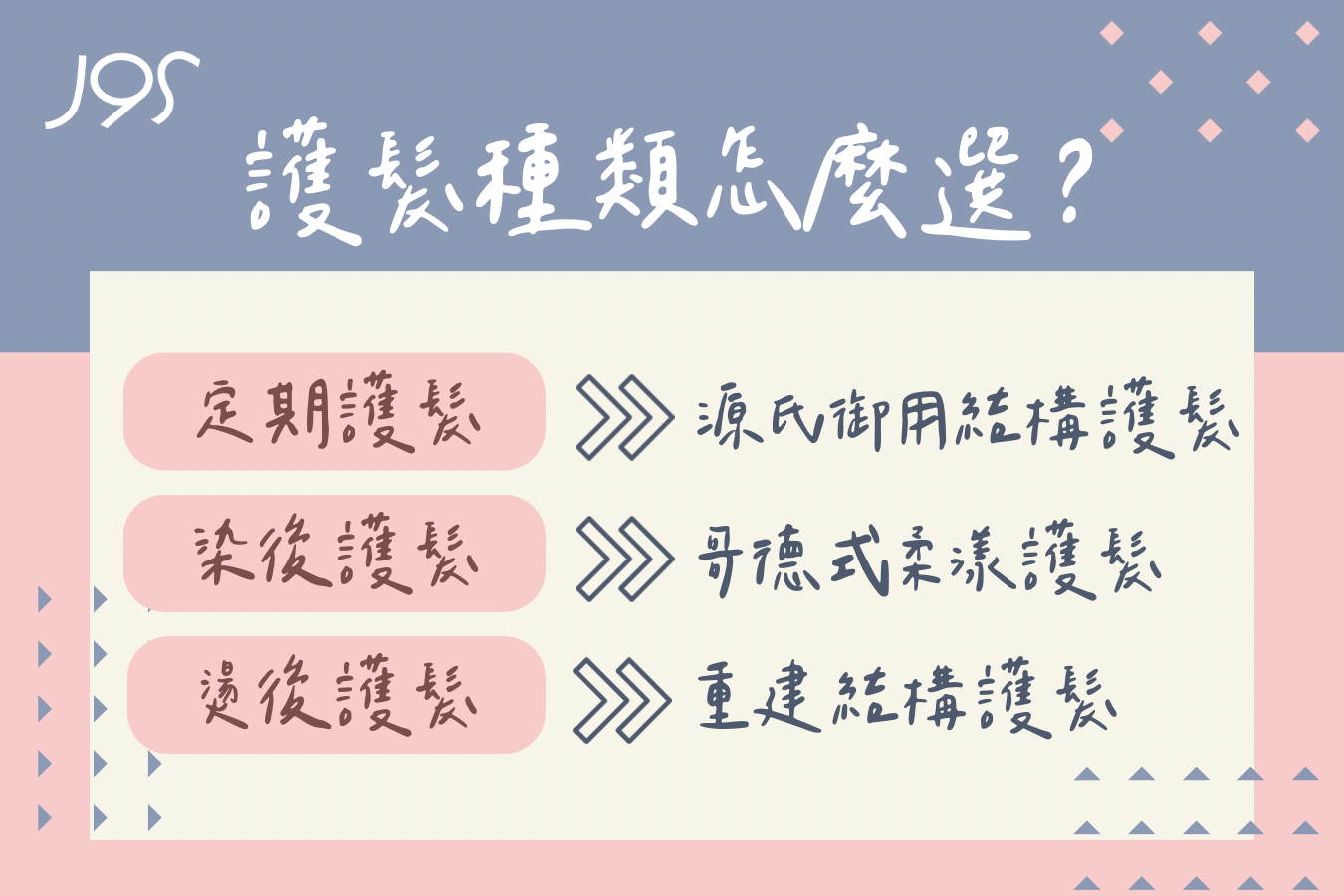 護髮種類怎麼選-沙鹿燙髮推薦